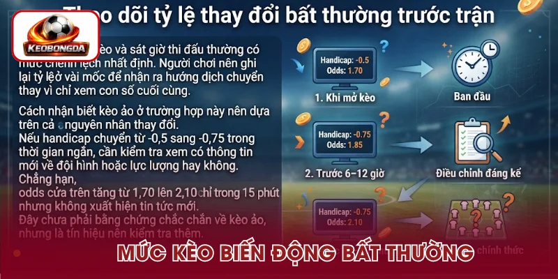 Cách nhận biết kèo ảo qua biến động tỷ lệ trước trận