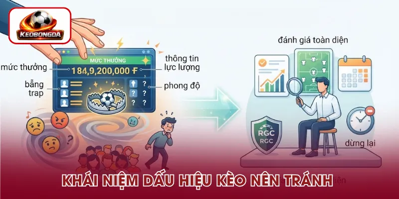 Dấu hiệu kèo nên tránh là yếu tố cảnh báo lựa chọn tiềm ẩn rủi ro