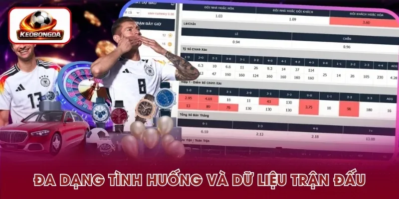 GEMWIN phân loại các loại kèo theo từng giải đấu