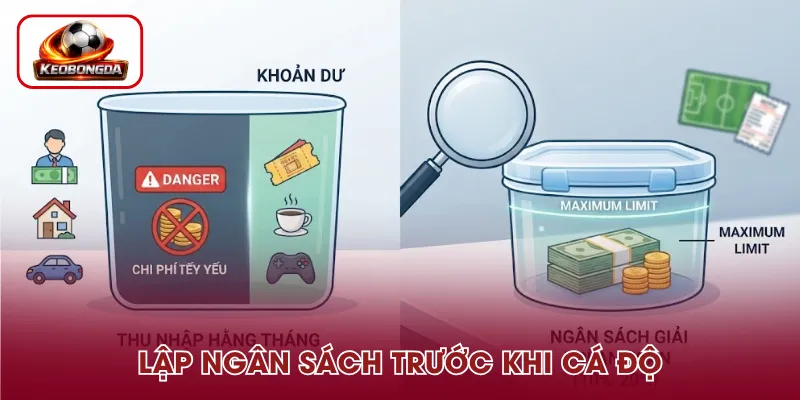 Thiết lập ngân sách trước khi cá độ bóng đá