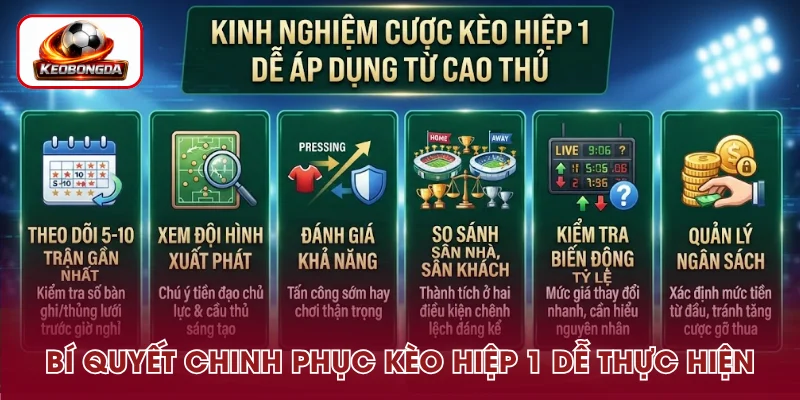 Bí quyết chinh phục kèo hiệp 1 dễ thực hiện
