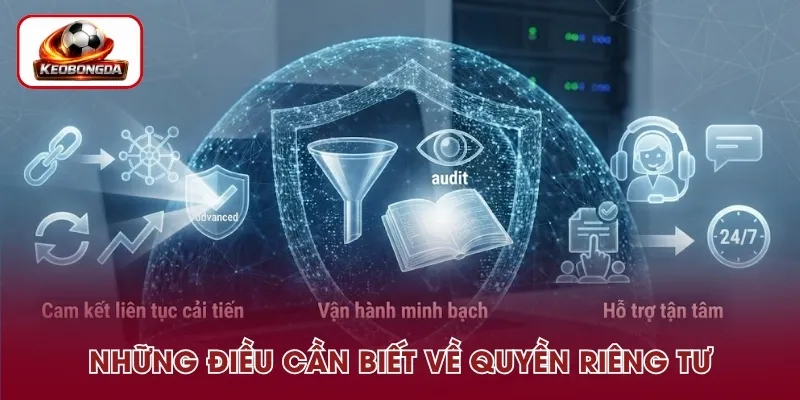 Những điểm quan trọng cần biết về quyền riêng tư