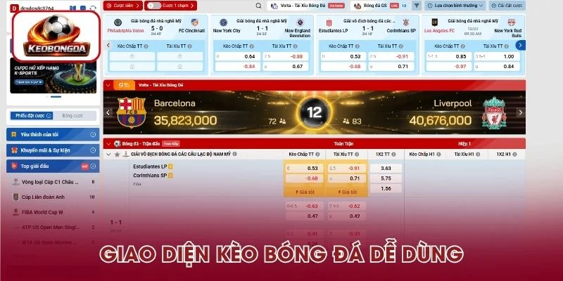 Giao diện kèo dễ dùng và cập nhật