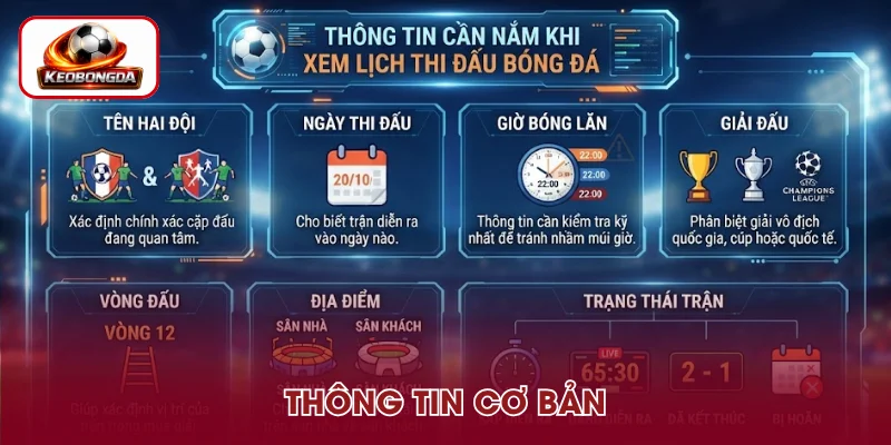 Thông tin cần nắm khi soi lịch thi đấu