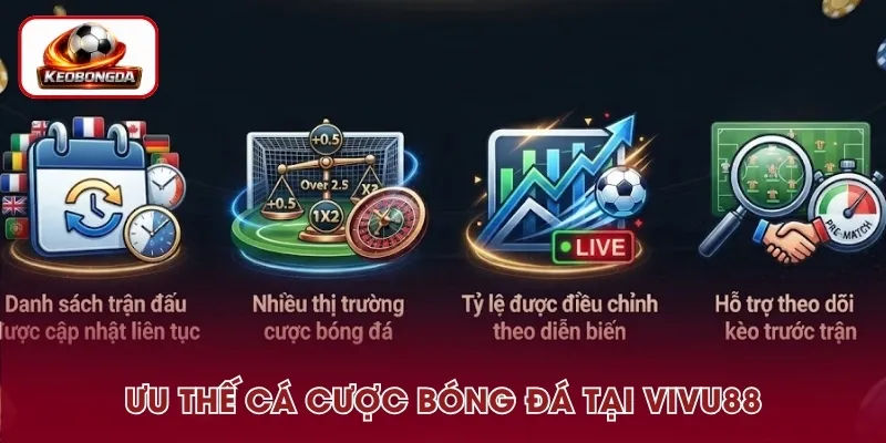 Điểm nổi bật của VIVU88 trong lĩnh vực cá cược bóng đá